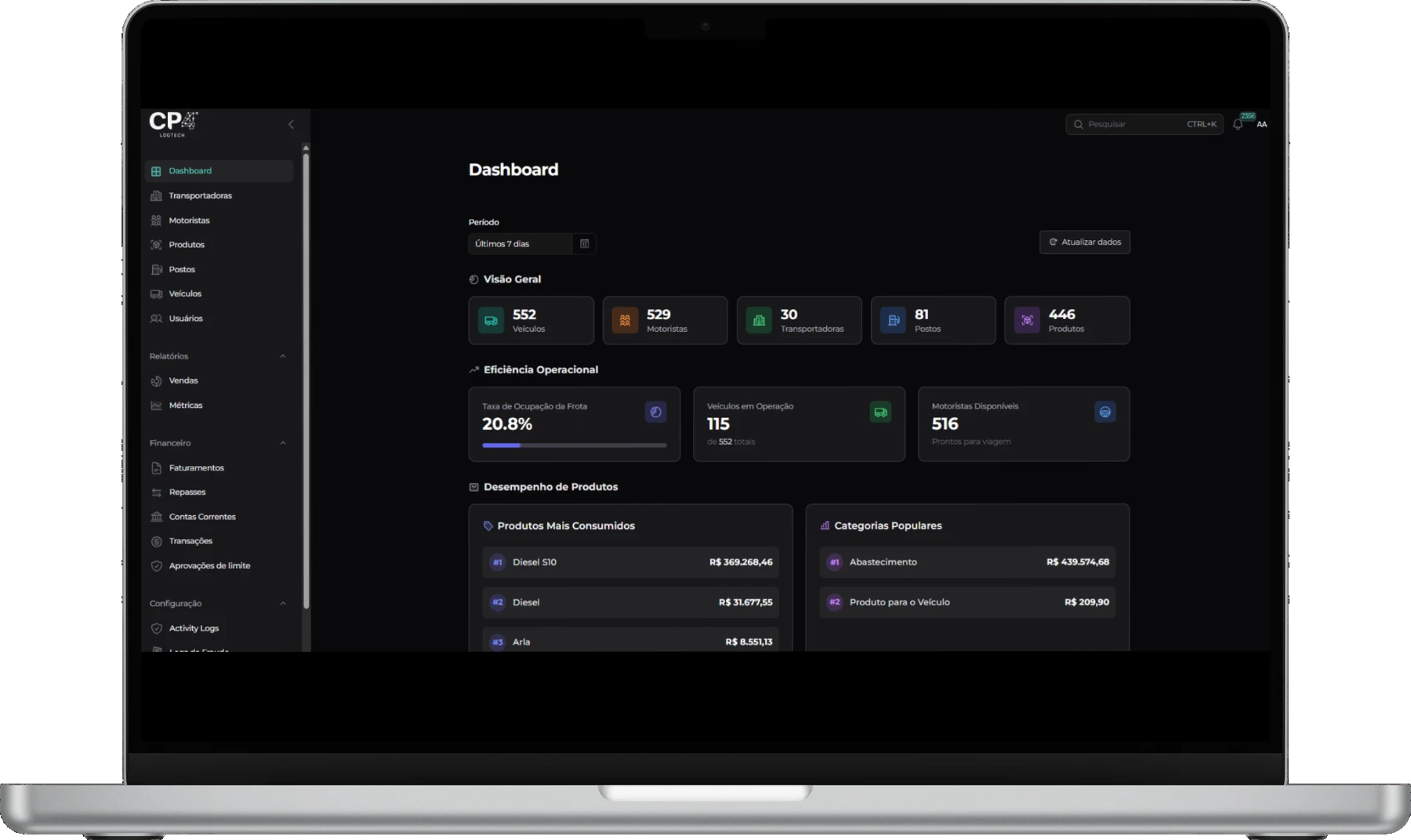Notebook exibindo o dashboard real da plataforma CP4: visão geral de veículos, motoristas, transportadoras e postos