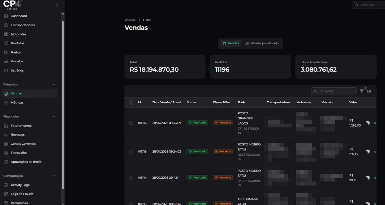 Tela real da plataforma CP4: relatório de vendas com status, posto, veículo e valor por abastecimento